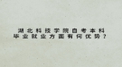 湖北科技學(xué)院自考本科畢業(yè)就業(yè)方面有何優(yōu)勢(shì)？