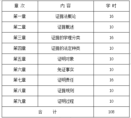 QQ截圖20210107115707 QQ截圖20210107115707
