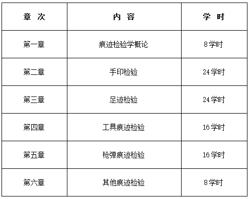 QQ截圖20210108092113 QQ截圖20210108092113