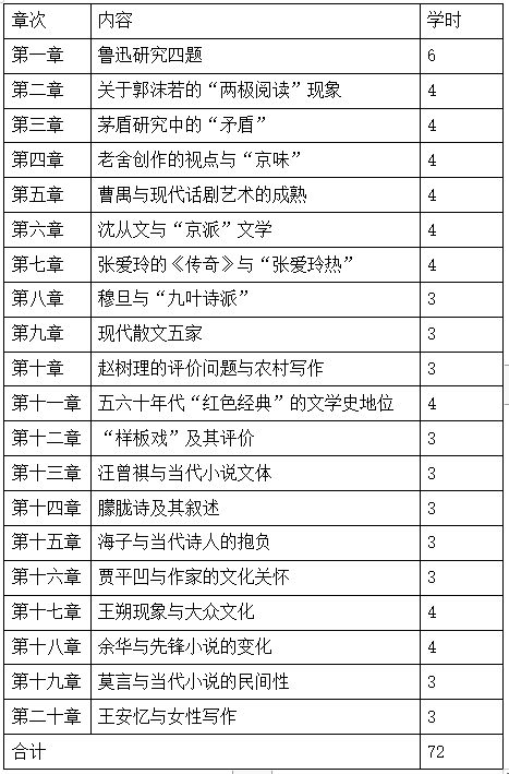 QQ截圖20210109091814 QQ截圖20210109091814