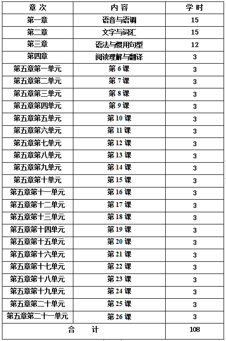 QQ截圖20210109093701 QQ截圖20210109093701