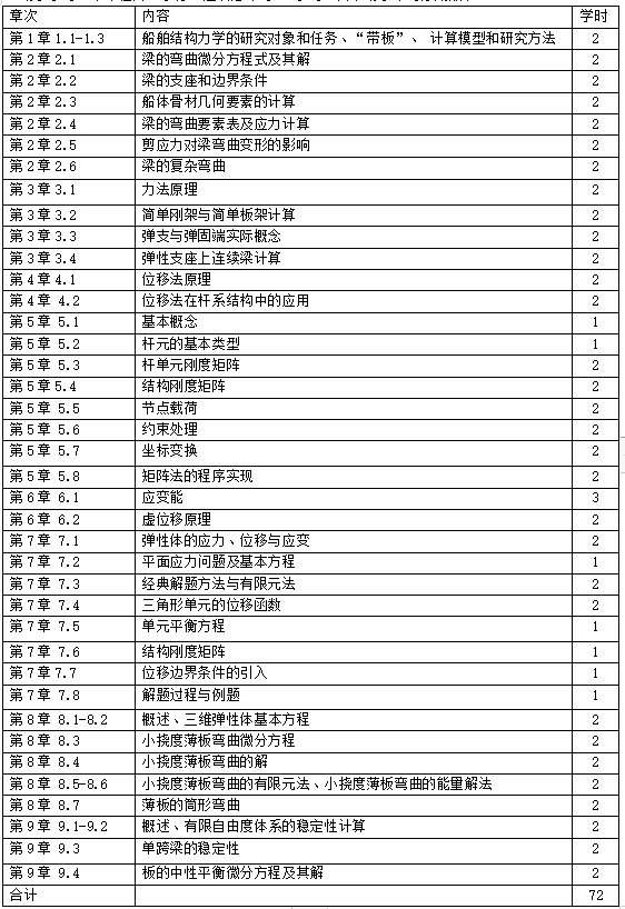 QQ截圖20210109112025 QQ截圖20210109112025