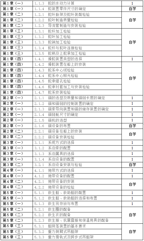 QQ截圖20210109141650 QQ截圖20210109141650