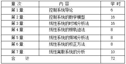 QQ截圖20210111153520 QQ截圖20210111153520