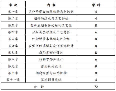 QQ截圖20210111154518 QQ截圖20210111154518