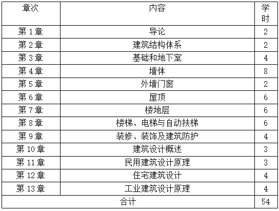 QQ截圖20210111165108 QQ截圖20210111165108