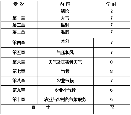 QQ截圖20210112151455 QQ截圖20210112151455