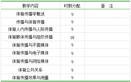 QQ截圖20210114142624 QQ截圖20210114142624