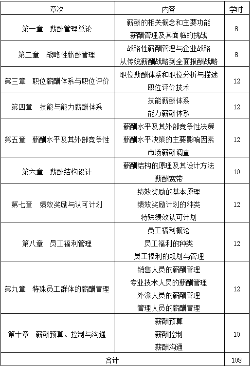 QQ截圖20210115145441 QQ截圖20210115145441