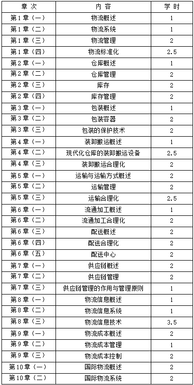 QQ截圖20210119110634 QQ截圖20210119110634