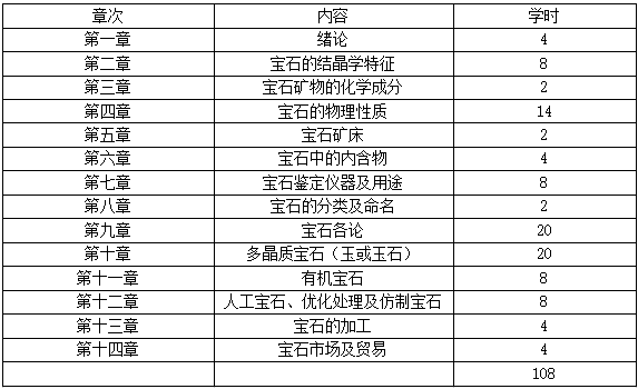 QQ截圖20210121105335 QQ截圖20210121105335