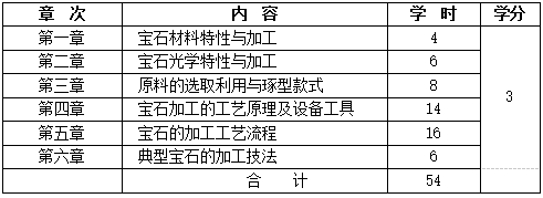 QQ截圖20210122155528 QQ截圖20210122155528