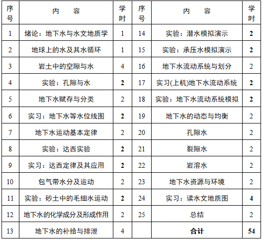 QQ截圖20210123111334 QQ截圖20210123111334