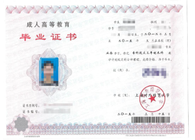 2021年上海對(duì)外經(jīng)貿(mào)大學(xué)成人高考夜大學(xué)招生簡章 2021年上海對(duì)外經(jīng)貿(mào)大學(xué)成人高考夜大學(xué)招生簡章