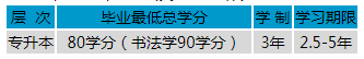 北京師范大學學分、學制及學習期限
