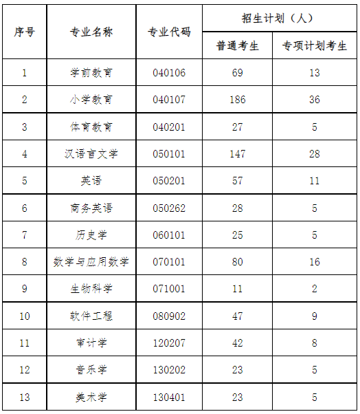 QQ截圖20220323104531 QQ截圖20220323104531