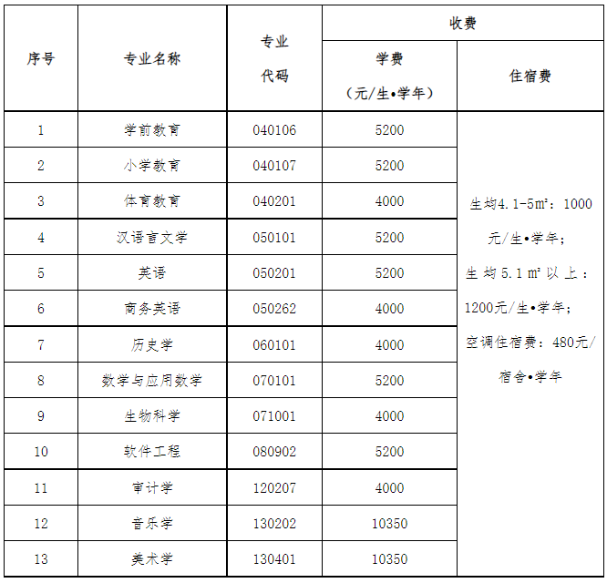 QQ截圖20220323104707 QQ截圖20220323104707