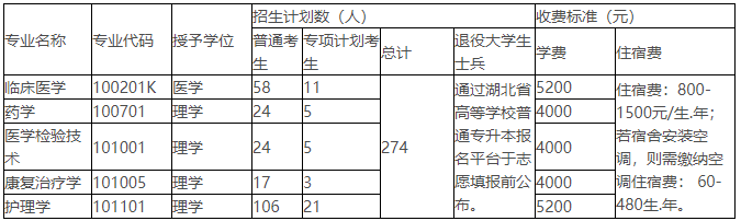 QQ截圖20220323111705 QQ截圖20220323111705