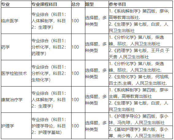 QQ截圖20220323111816 QQ截圖20220323111816