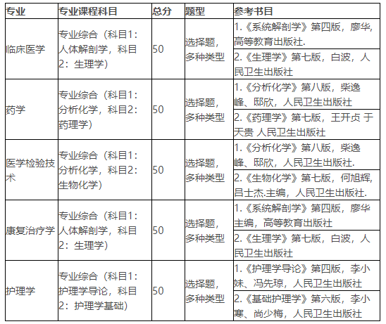 QQ截圖20220323111850 QQ截圖20220323111850