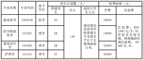 QQ截圖20220323113802 QQ截圖20220323113802