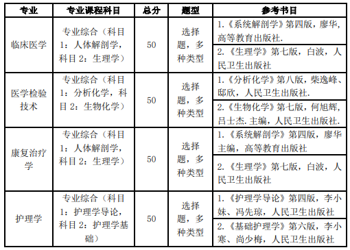 QQ截圖20220323113850 QQ截圖20220323113850