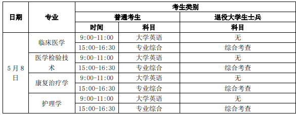 QQ截圖20220323113927 QQ截圖20220323113927