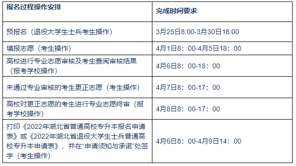 QQ截圖20220323114843 QQ截圖20220323114843