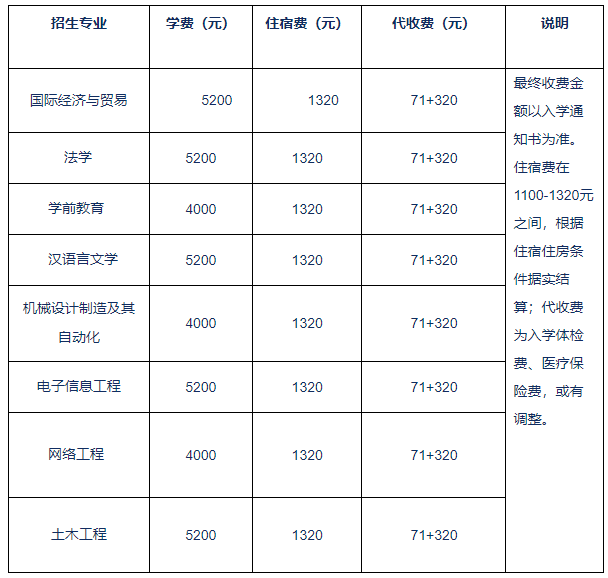 QQ截圖20220323114951 QQ截圖20220323114951