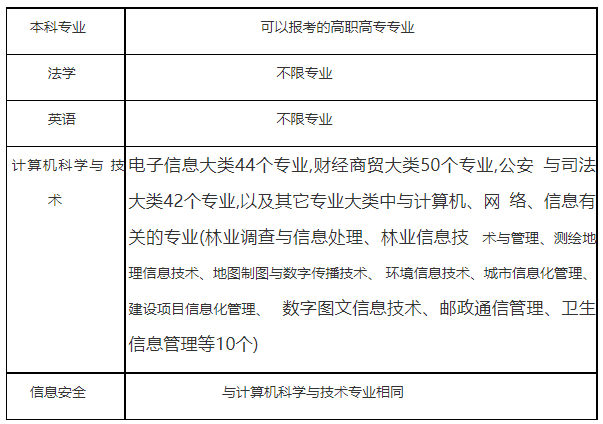 QQ截圖20220324111117 QQ截圖20220324111117