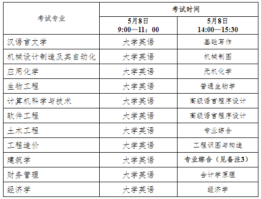 QQ截圖20220324114303 QQ截圖20220324114303