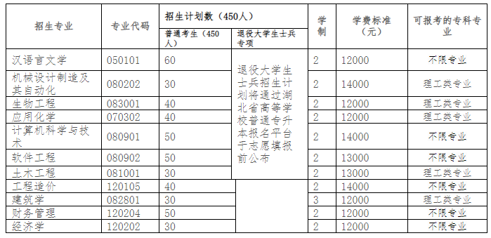 QQ截圖20220324114356