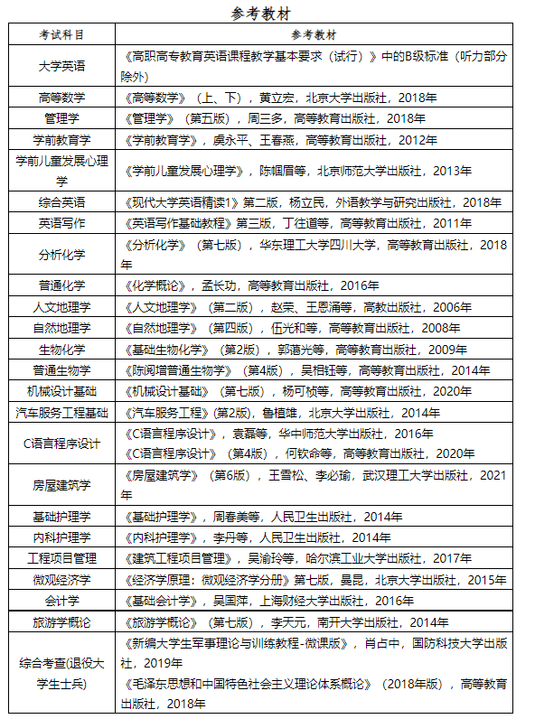 QQ截圖20220324103648