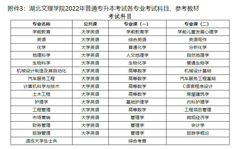 QQ截圖20220324103620