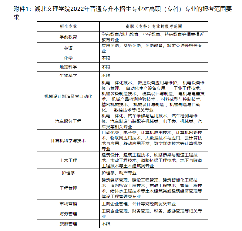 QQ截圖20220324103602