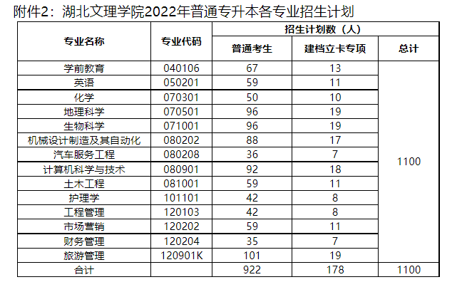 1648173553b252f3 1648173553b252f3