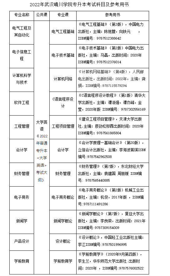 QQ截圖20220324141006 QQ截圖20220324141006