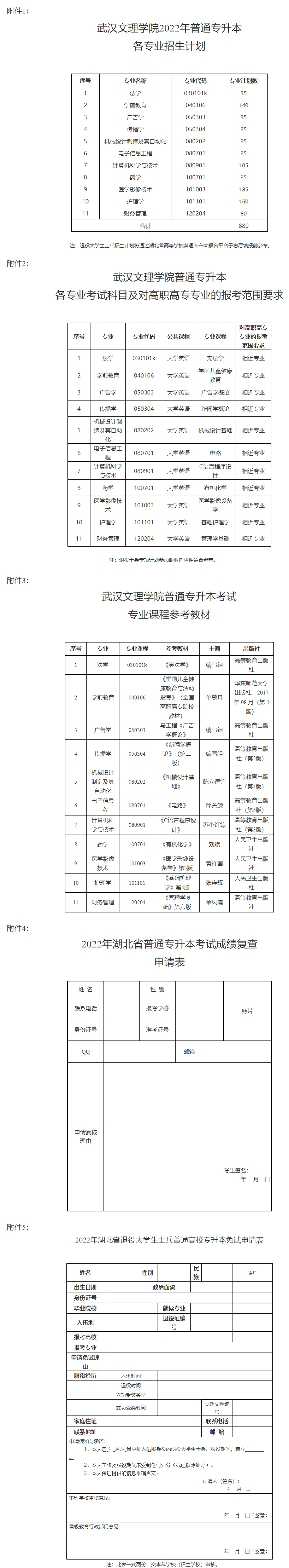 QQ截圖20220324151921 QQ截圖20220324151921
