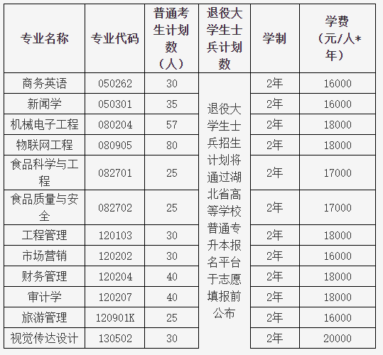 QQ截圖20220324134615 QQ截圖20220324134615