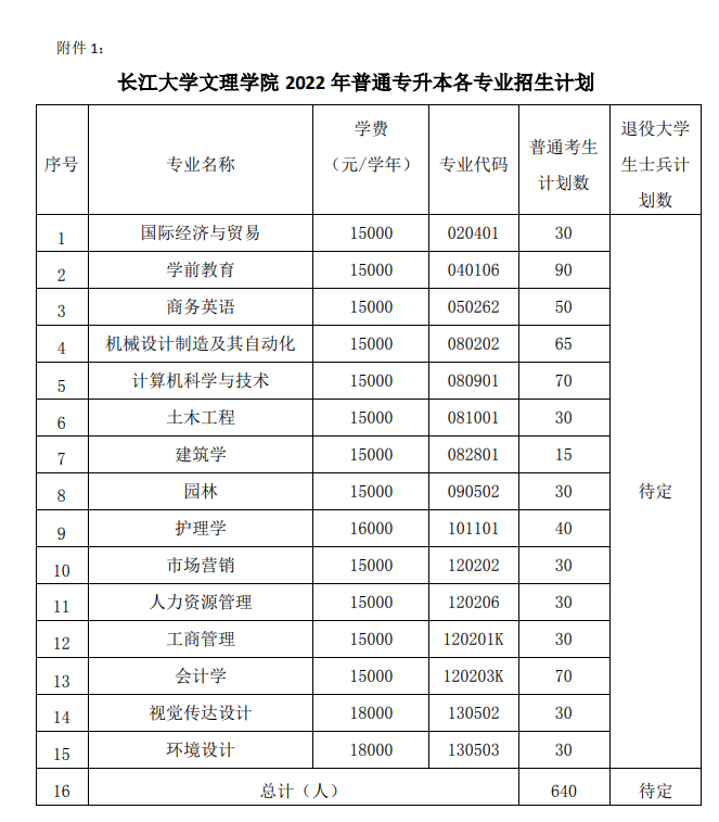 QQ截圖20220324151252