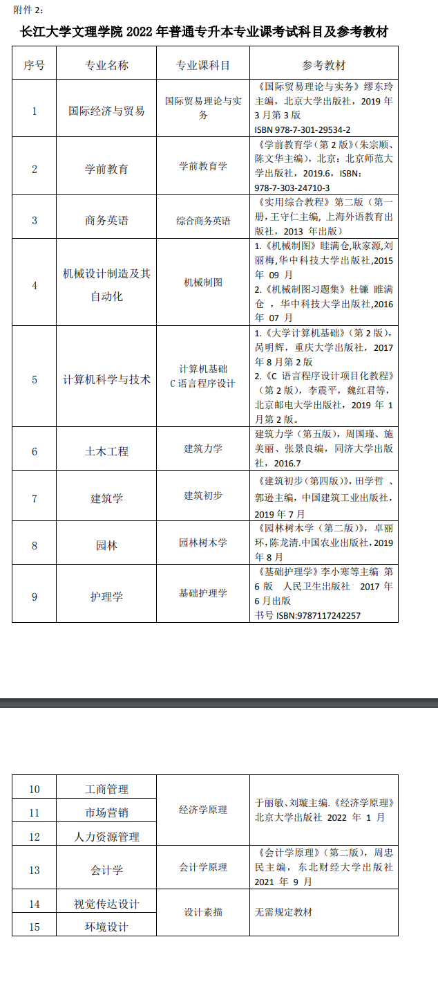 QQ截圖20220324151333