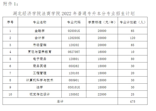 20220323155226_4069 20220323155226_4069