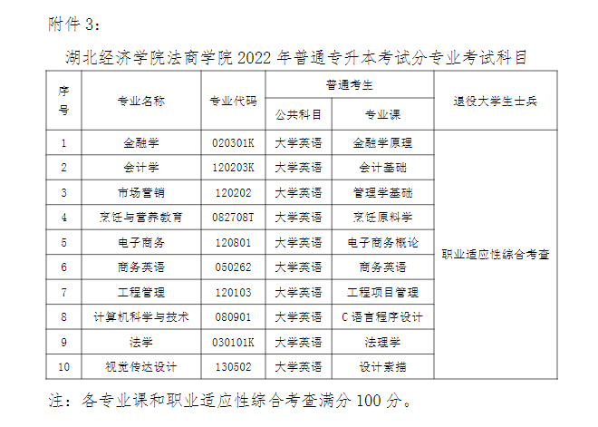 20220323155759_2292 20220323155759_2292