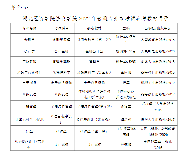 20220323160103_8657 20220323160103_8657