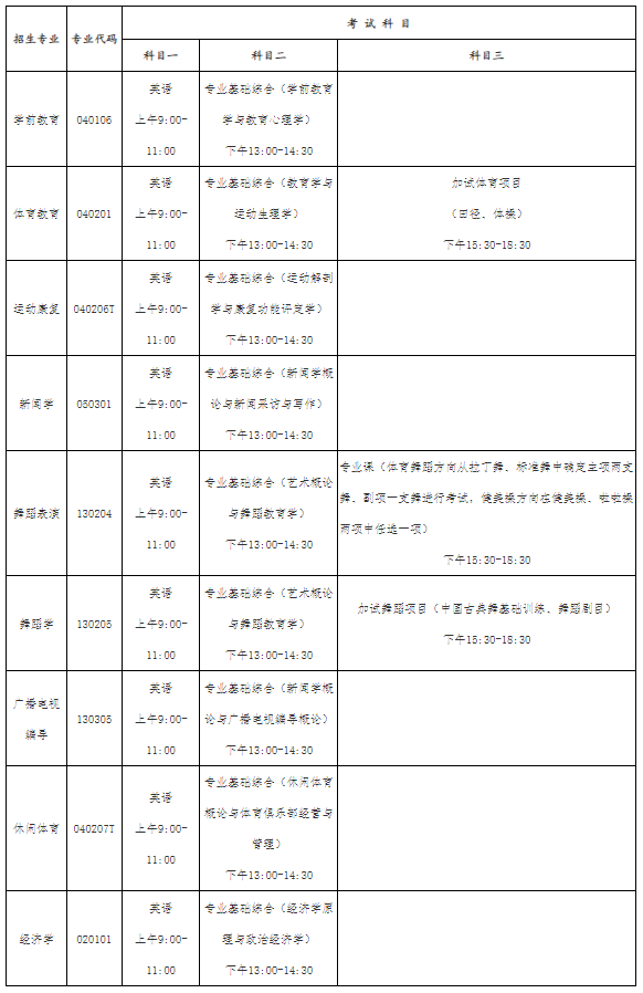 QQ截圖20220324094237