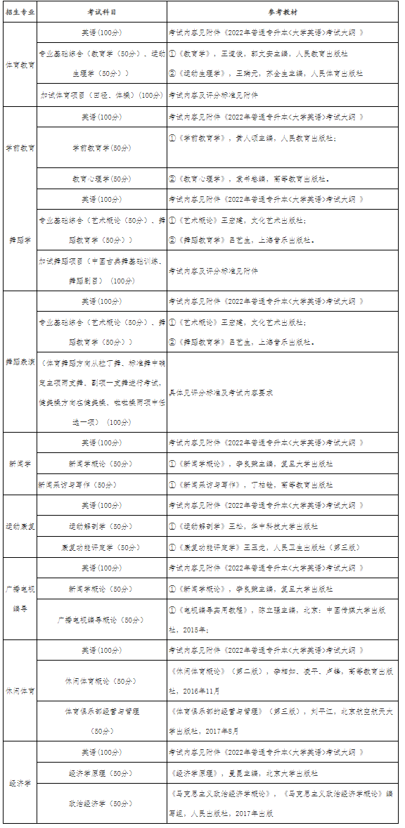 QQ截圖20220324094258