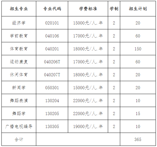 QQ截圖20220324094128