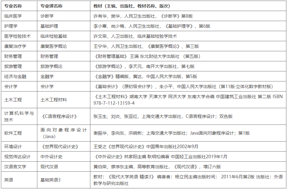 8-22032414344J31 8-22032414344J31