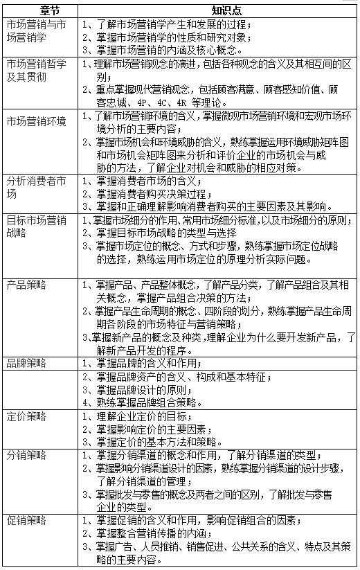 13-22051G34209101 13-22051G34209101