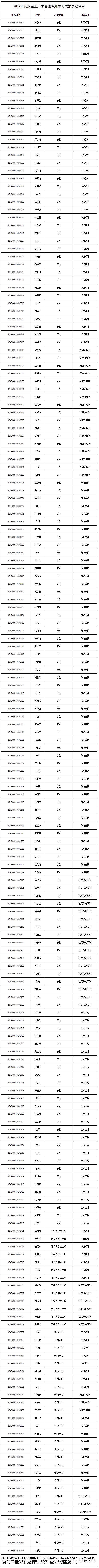 QQ截圖20220705163839 QQ截圖20220705163839